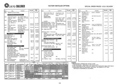 Military Sales 001.jpg